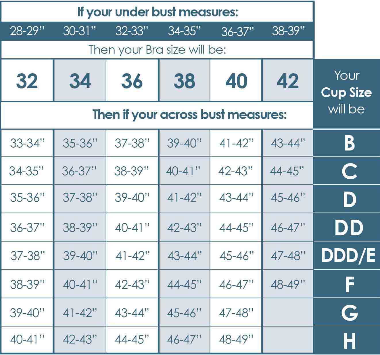 BRA SIZE IN BANGLADESH WITH CHART LIST AND MEASUREMENT