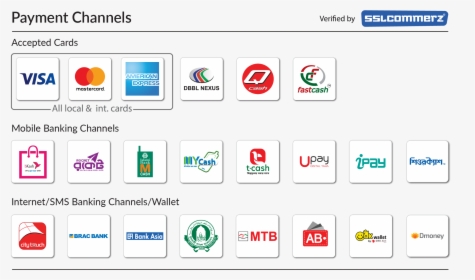 pay-with-sslcommerz-online-payment-in-bd-hd