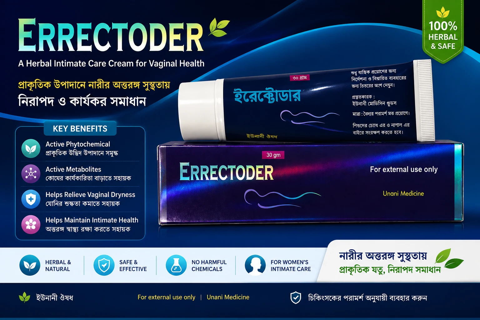 ইরেক্টোডার পুরুষাঙ্গের ইন্দ্রিয় শৈথিল্য প্রশমক ক্রীম